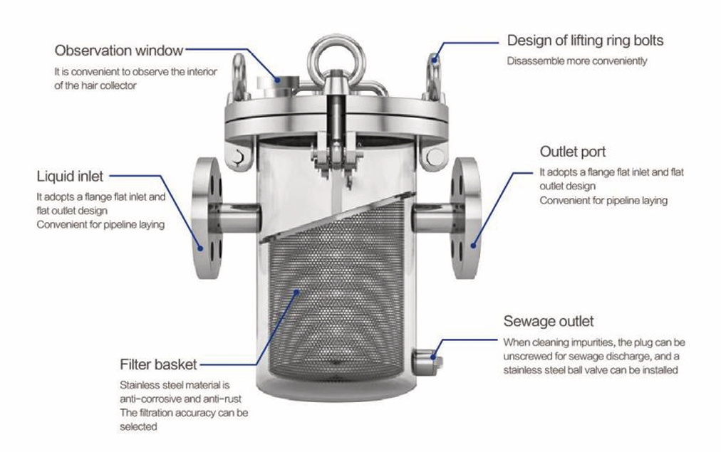 stainless-steel-hair-strainer-cutaway-view.png
