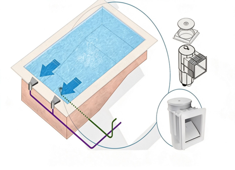pool-main-drain-surface-overflow.png