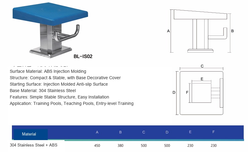 basic-training-starting-block-bl-is02-dimensions.jpg