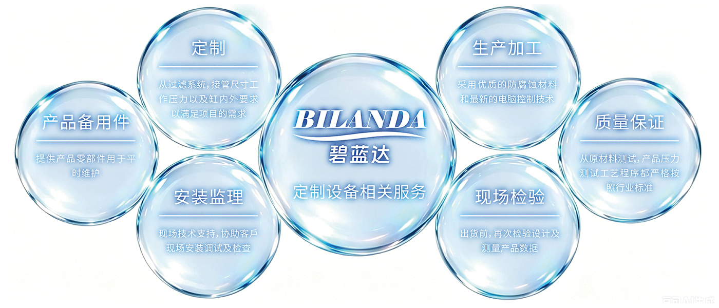 设计到安装